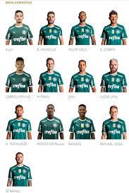 Toninho cecílio fala sobre suas passagens como jogador e dirigente do palmeiras e relembra caso thiago neves 26/05/2021. Veja O Elenco Atualizado Do Palmeiras Para 2020 Gazeta Esportiva