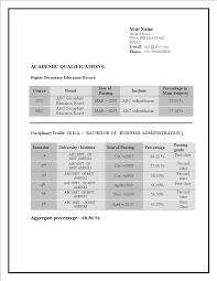 Bba Fresher Resume Format Templates At Allbusinesstemplates Com