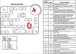 The illustrations, technical information, data and descriptive text in this issue, to the best of our knowledge, were correct at the time of going to print. 1993 Ford Econoline Fuse Box Diagram Wiring Diagram Boards Gtu Boards Gtu Teglieromane It