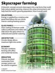 Vertical Urban Farm – IAAC Blog