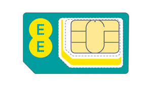 You can also use your scissor if it is sharp enough to cut the sim card along with its boundary. How To Cut Down A Sim Card Make A Free Nano Sim For Iphone Ipad Macworld Uk