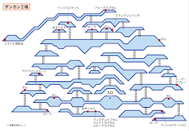攻略の塔