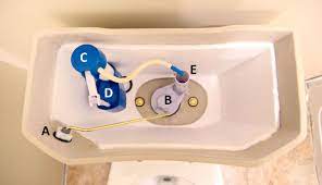 Tips to fix toilet that does not flush properly.easy steps to diagnose possible problem that causes slow flush and. Why Won T My Toilet Stop Running Bailey Brothers