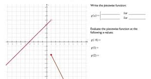 Pin On Teaching Algebra
