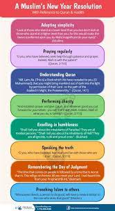 New Year Is Time When One Tends To Look Back At The Previous Year And Assess How It Went It Is Like A Fresh Beginning For Islam Facts Islam Islamic Teachings