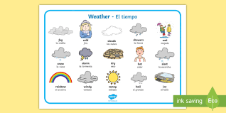 weather word mat english spanish weather word mat