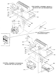 Typically, it will be on the inside of the access cover. Wiring Diagram For Gas Furnace