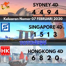 Keluaran Hari Ini 07 Feb 2019 Sydney 4 4 9 4 Singapore 1 5 1 3 Hongkong 6 8 2 0 Selamat Di 2020 Sydney Foto Abstrak Hong Kong
