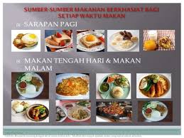 Hal ini membantu mencegah makan berlebihan dan meningkatkan kesehatan pencernaan. Apakah Menu Makanan Tengah Hari Anda Hari Ini Toluna