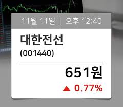 덕분에 국민 주식 삼전 하나 받았네요 ㅋ. ì£¼ì‹ì‹œí™© ëŒ€í•œì „ì„  001440 ì§€ê¸ˆê±°ëž˜ê°€ 651ì› ì¢…ëª©ë™ì •ê³¼ ì¦ì‹œì •ë³´ í•œêµ­ëª©ìž¬ì‹ ë¬¸