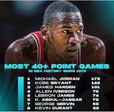 Post with DJ Khaled Voice in Supernatural Community