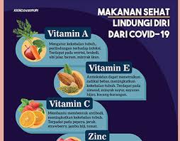 Selain itu, disarankan untuk selalu mengonsumsi makanan bergizi seimbang yang mengandung protein, lemak, karbohidrat, vitamin, mineral, dan air putih. Maryam Fadhillah On Behance
