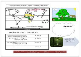 نشاط الدرس الاول مكونات الغلاف الحيوي في الدراسات الاجتماعية للصف السادس الفصل الاول