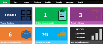 Comment Creer Une Gestion Des Stocks Sur Excel Partie 1 - Lintro - Tuto De Rien