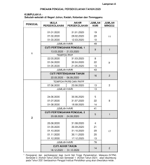 Cuti Sekolah 2020 Takwim Penggal Persekolahan Kpm