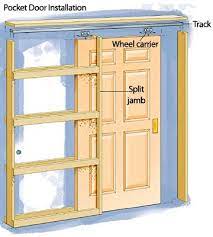 awesome website maybe i could do this myself pocket door installation puertas corredizas de interiores puertas ocultas puertas coredizas