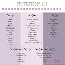 Answers from the food and drug administration pertaining to general and manufacturer specific questions about dietary fiber. Pin On Food Drinks Pasteries Group Board