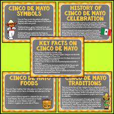 But what exactly does cinco de mayo celebrate? Cinco De Mayo Powerpoint Editable All About Cinco De Mayo Facts With Quiz