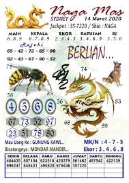 Prediksi Syair Sydney 14 Maret 2020 Togel Sydney Pangkalantoto