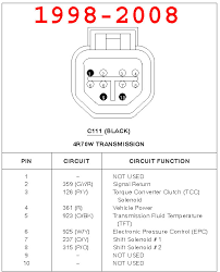 4r70w Hydraulic Diagrams Wiring Diagrams