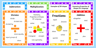What Is Key Stage 1 Answered Twinkl Teaching Wiki