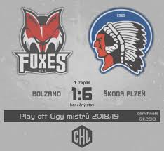 Živé přenosy z ligy mistrů 2018/2019. Liga Mistru Osmifinale 1 Hokej A Vse Kolem Nej Facebook