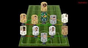 Other titles for this video: Meine Spieler Favoriten In Fifa20 Internetzkidz De
