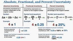 The fractional uncertainty (or, as it is also known, percentage uncertainty) is a normalized therefore, to find the uncertainty of two multiplied quantities, we add the fractional uncertainties. Absolute Fractional And Percent Uncertainty With Examples Ib Physics Youtube