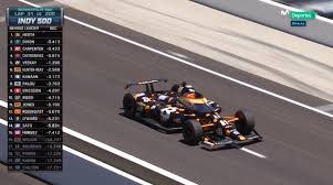 We did not find results for: Dia Historico Bitcoin Llego A Las 500 Millas De Indianapolis