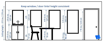 Window Lintel And Sill Height For A Room With An 9ft Ceiling Click Through To Www Houseplan In 2020 Window Architecture Window Grill Design Architecture Design Concept