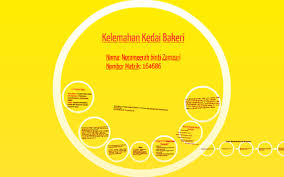 Check spelling or type a new query. Kelemahan Kedai Bakeri By Ameerah Zamzuri