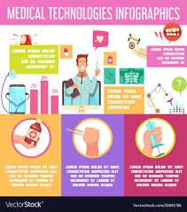 Medical Technologies Colorful Infographics With Online Consultation Pocket Doctor Lab Equipment X Ray Scan Chart Vec Medical Technology Infographic Medical