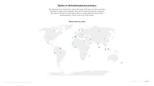Violence Info Child Maltreatment