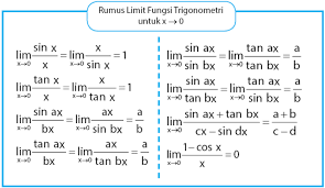 Maybe you would like to learn more about one of these? Cara Menentukan Nilai Limit Fungsi Trigonometri Idschool