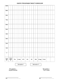 Format buku kerja guru 2 kurikulum 13 buku kerja 2 tematik baru 2018. H Buku Pencapaian Target Dan Daya Serap Kurikulum