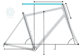 5 Of The Best Road Bikes Compared Side By Side