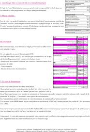 De nombreuses options s'offrent à vous quant au lieu de domiciliation de votre entreprise. Creer Son Institut De Beaute Esthetique A Domicile Pdf Telechargement Gratuit