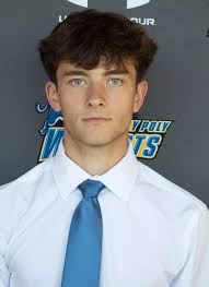 2025 Men's Soccer Roster