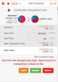 Gas coin price & market data. Where Can I Use Bitcoin To Buy Ethereum Transaction Insufficient Fonds For Gas Price