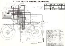 We provides free best quality and good designed schematic diagrams our diagrams are free to use for all electronic hobbyists, students, technicians and engineers. Wc 2322 Yamaha Dt3 250 Wiring Diagram Wiring Diagram