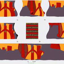 Padea ausdruck hermes vollmacht / handschriftliche vollmacht vollmacht muster : Pdf P Barna J Seven Thousand Year Old Fertility Rite A Painted Human Representation From A Late Neolithic Site At Sormas Torok Foldek South Western Transdanubia
