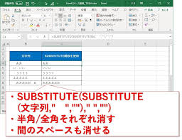 Excel エクセル関数で不要なスペース 空白 を削除する方法 Website Note
