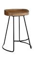 Bar Stools - Kmart