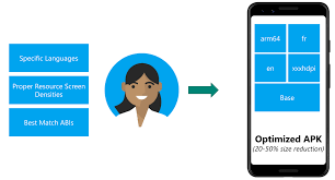 Install the youtube video download app on your android smartphone. Publish Smaller Apps With The Android App Bundle Xamarin Blog