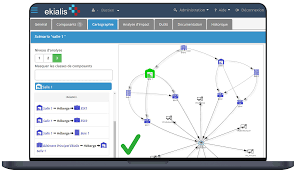 Check spelling or type a new query. Plan De Continuite D Activite Et Plan De Reprise D Activite Ekialis