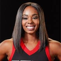 Bowlero Corporation Sales Department