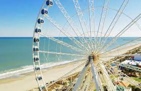 Virtual Beach Meetings With Myrtle Beach Zoom Backgrounds Visit Myrtle Beach Sc Visit Myrtle Beach Beach Background Myrtle Beach