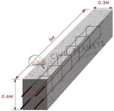 We did not find results for: How To Calculate Cement Sand And Coarse Aggregate For Concrete