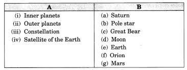 Ncert Solutions For Class 8 Science Chapter 17 Stars And The Solar System Ncertsolutions Ncertclass8sciencesolutions Class8scienc Class 8 Solutions Science