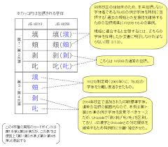 第１ 第２水準で新常用漢字に対応できる ことばマガジン 朝日新聞デジタル